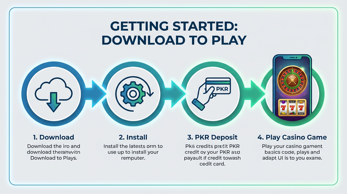 Game list for luckypk777 gamedownload section